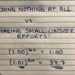 Doing nothing at all vs. making small consistent efforts